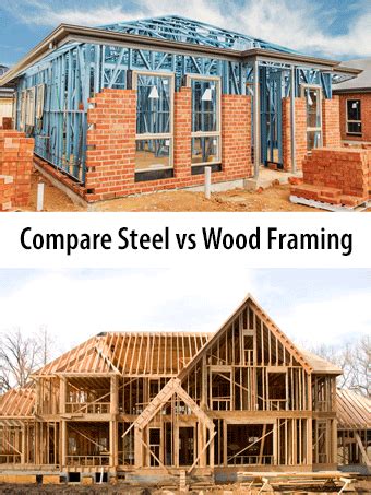 metal vs wood frame house cost|steel stud prices vs wood.